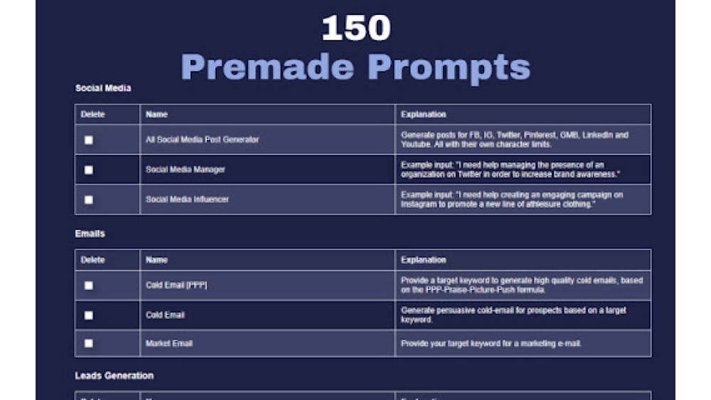 101GPT Extension - Chrome Extension