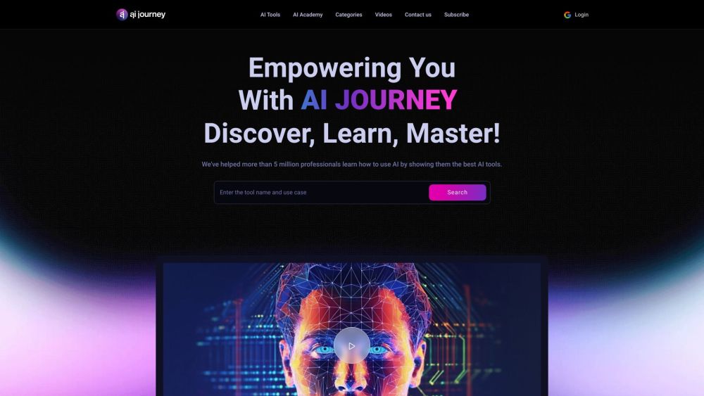 AIJourney
