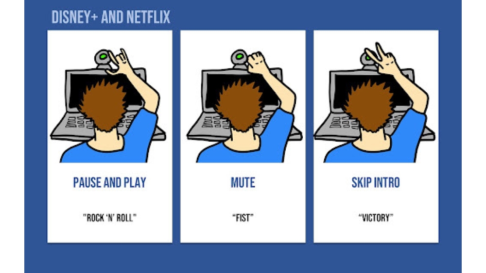 AI-Powered Disney+, Netflix & YouTube Controller - Chrome Extens