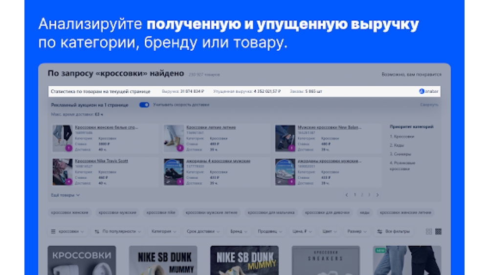 anabar.ai - Chrome Extension