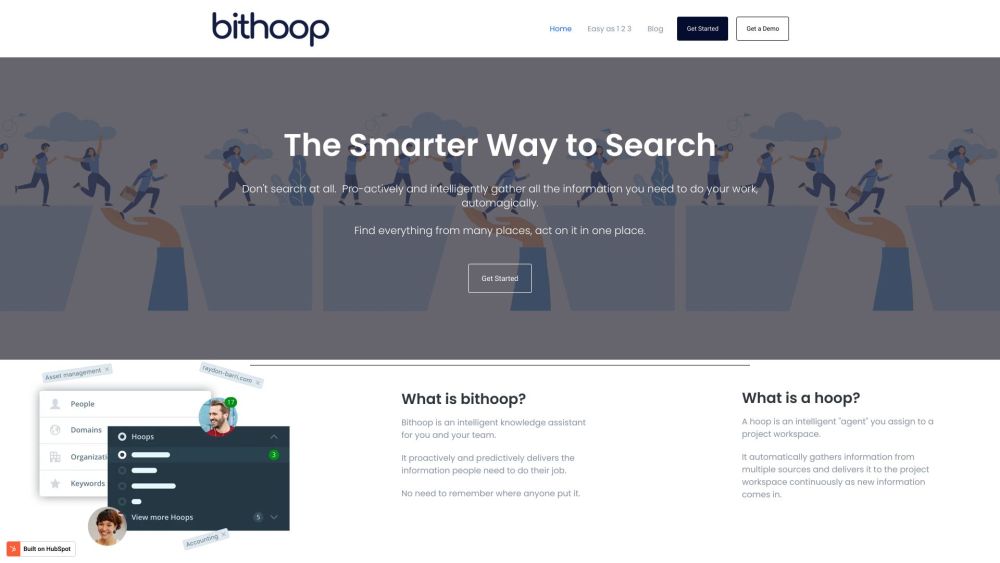 Bithoop