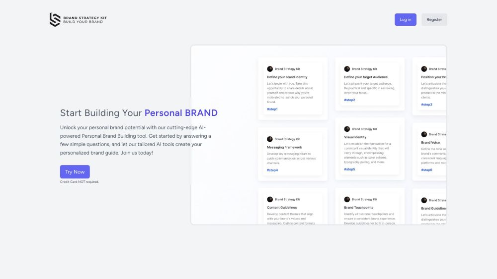 Brand Strategy Kit
