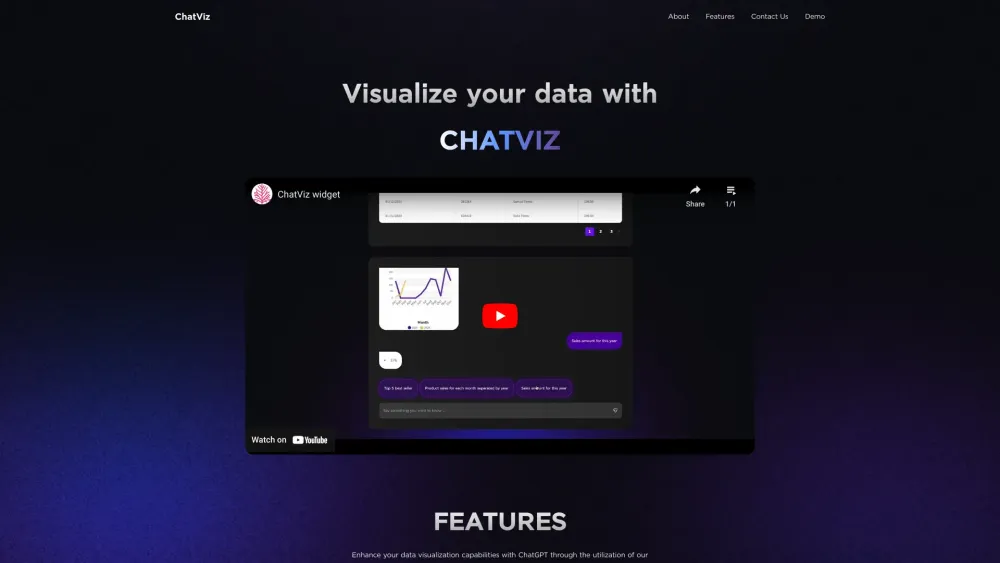 ChatViz