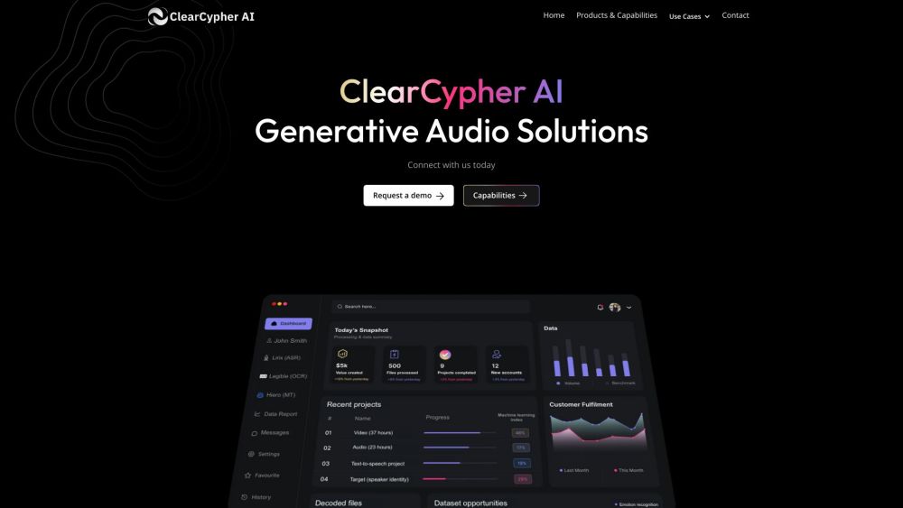 ClearCypher LLC