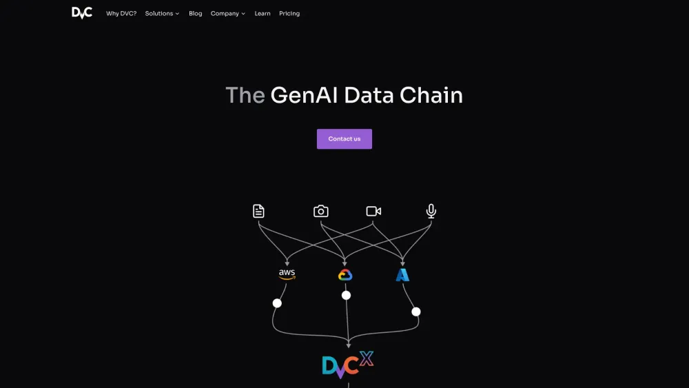 Data Version Control · DVC