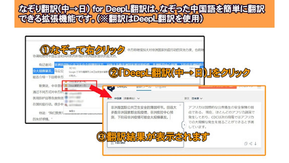 DeepL Translator Extension - Chrome Extension