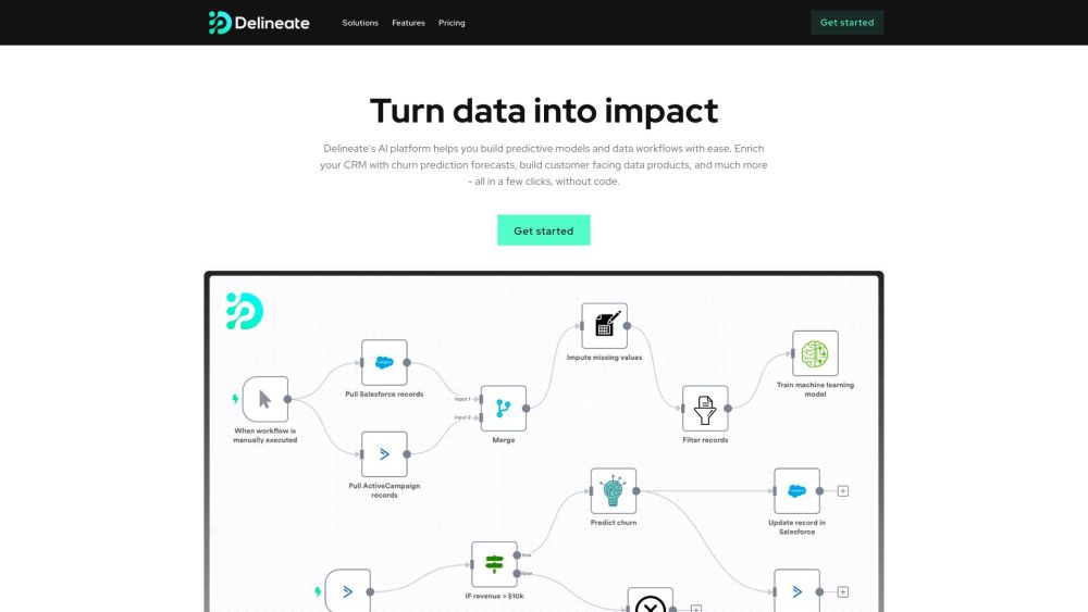 Delineate