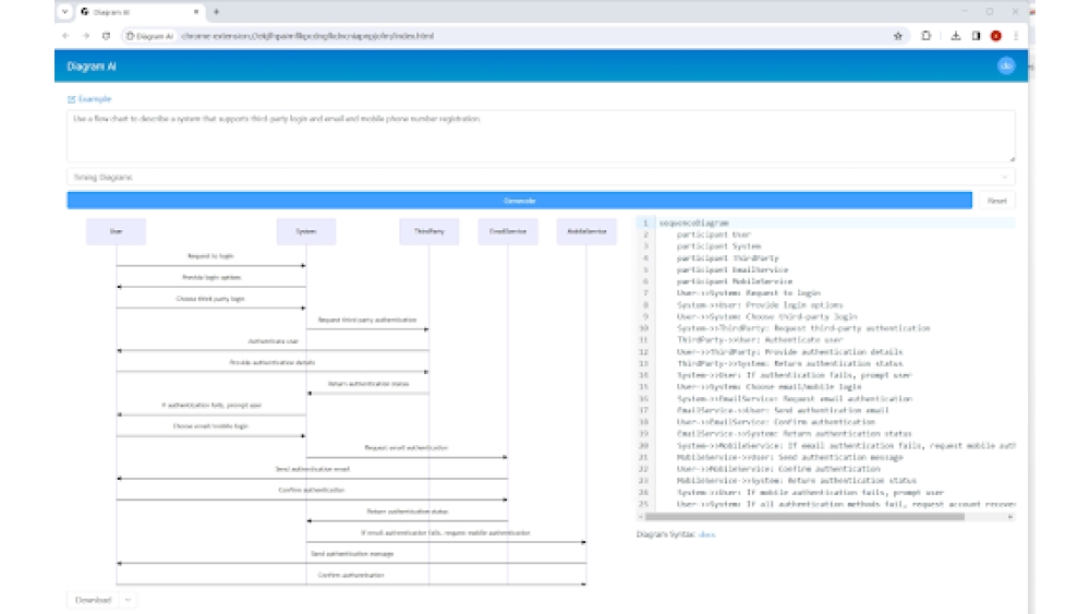 Diagram AI - Chrome Extension