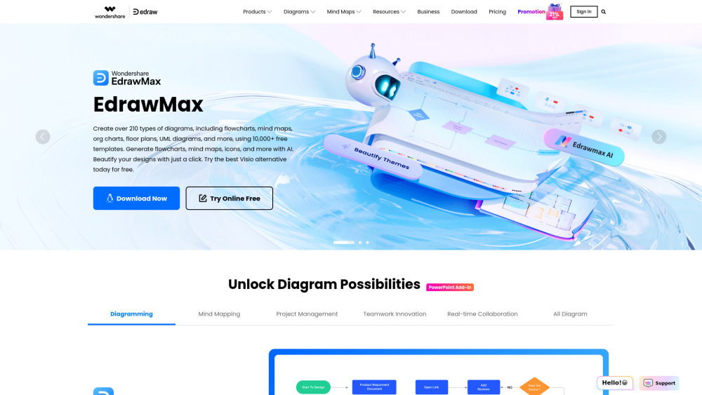 Edraw Software