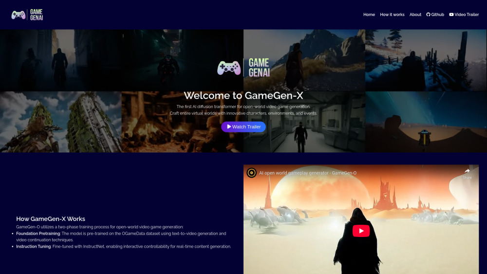 GameGen AI