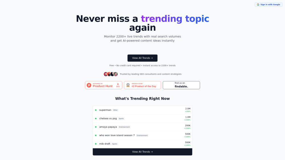 Google Trends Monitor