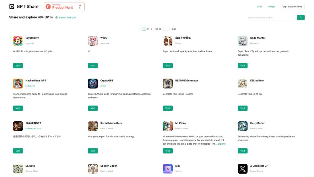gptshare