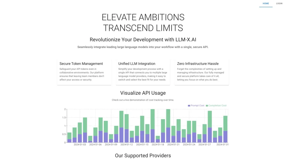LLM-X.AI