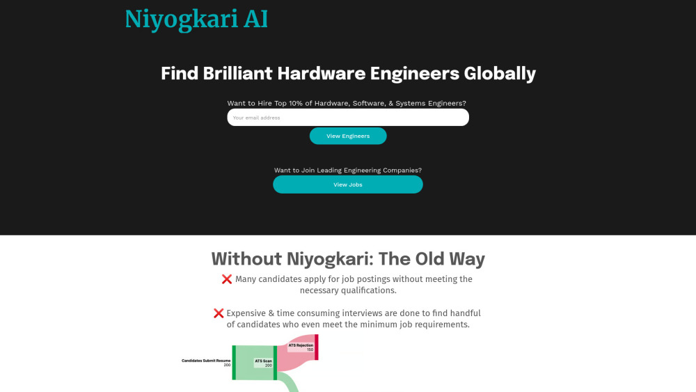 Niyogkari