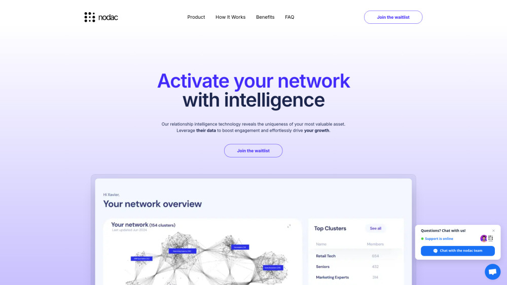Nodac Intel