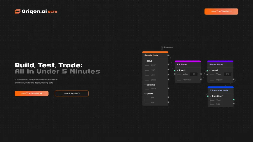 Oriqon.ai