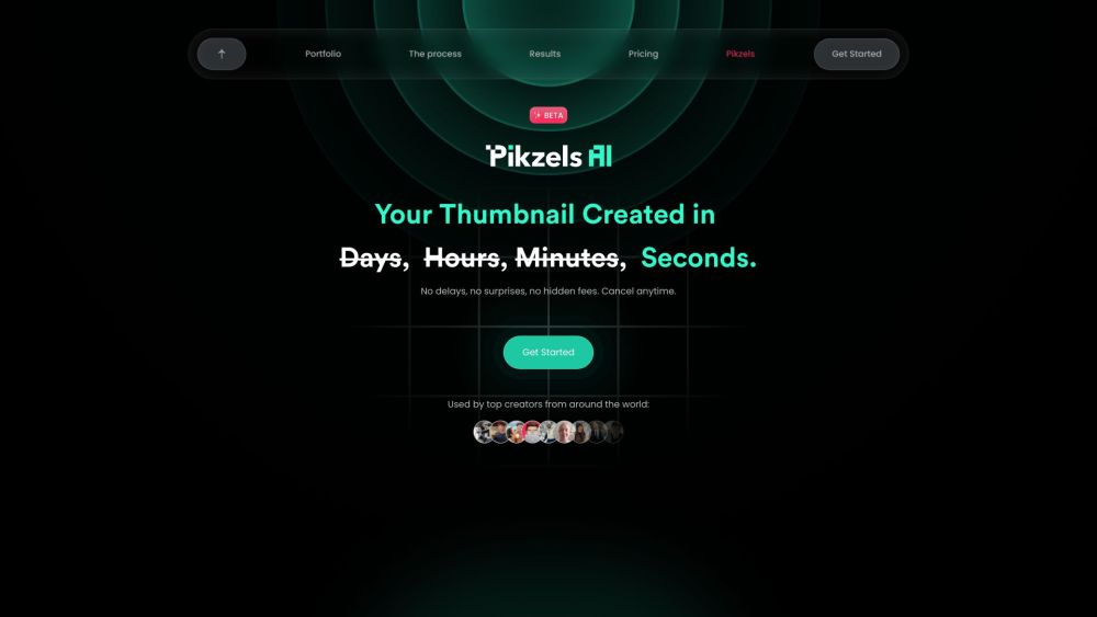 Pikzels AI