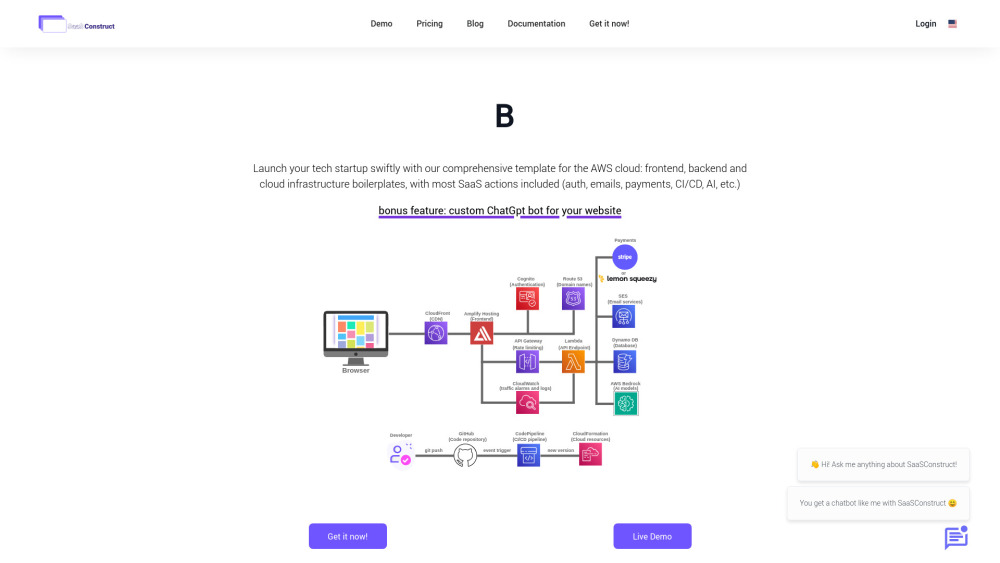 SaaS Construct