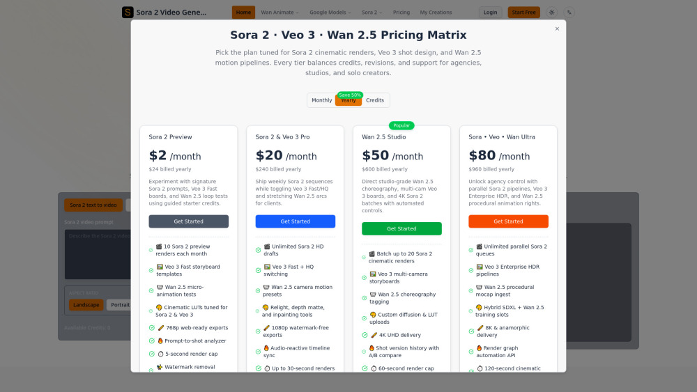 soradeo.com