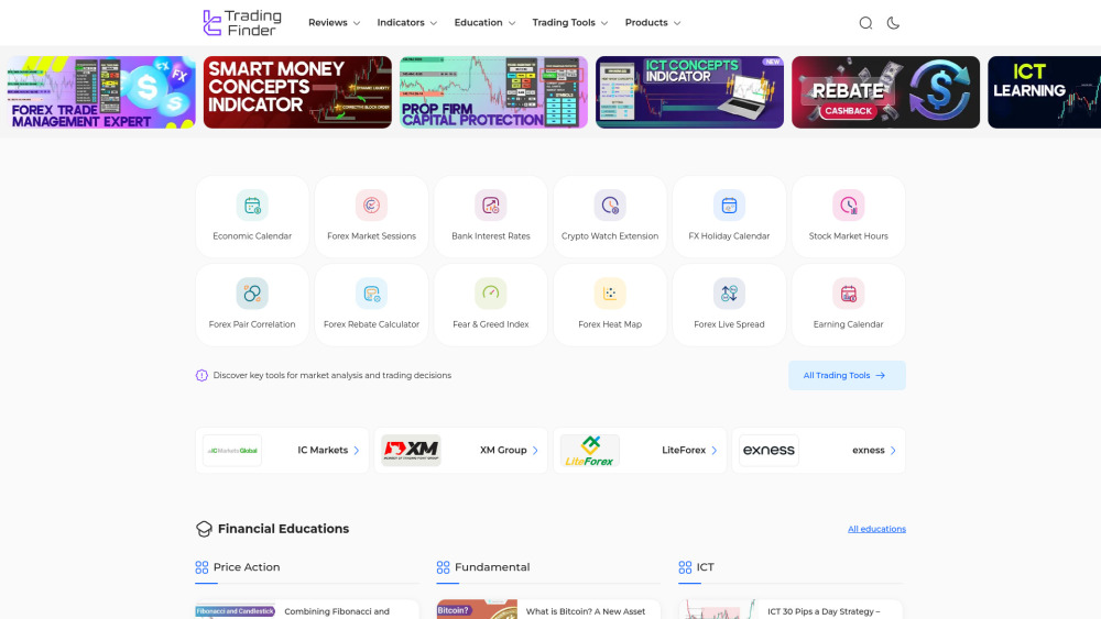 TradingFinder