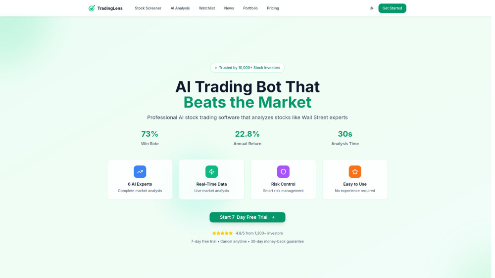 TradingLens