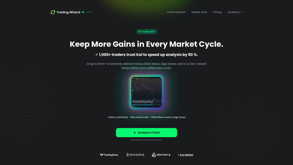 TradingWizard AI