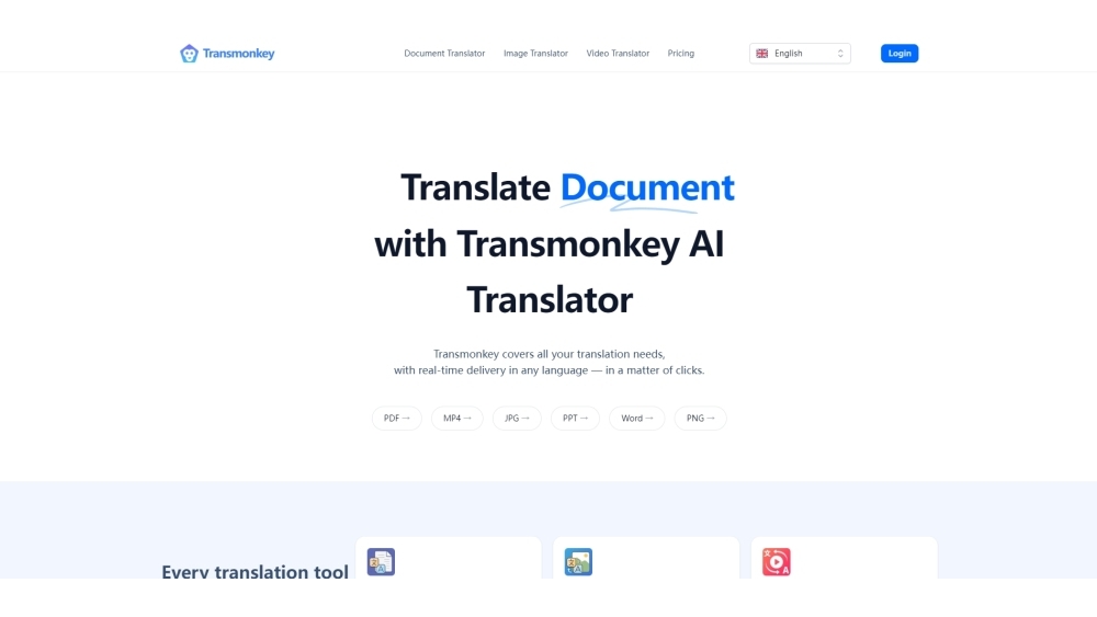 Transmonkey AI Translator Suite