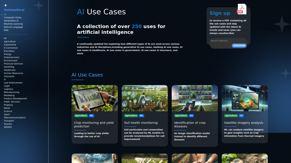 UseCasesFor.ai