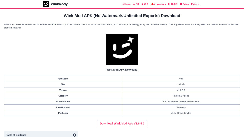 Winkmody