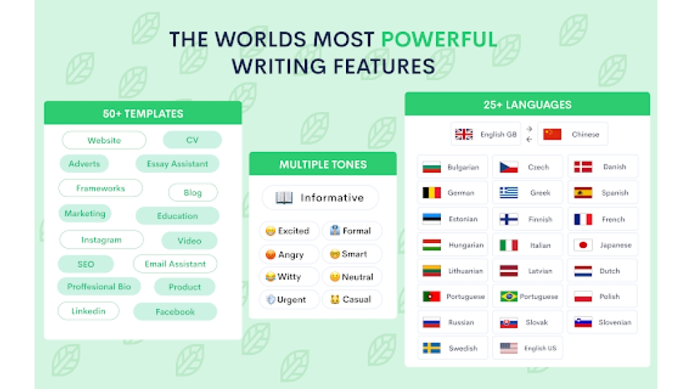 Writerly.ai - Chrome Extension