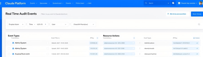 Claude Compliance API: теперь админы платформы видят, кто и что меняет в реальном времени