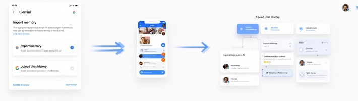 Google Gemini учит переносить memory и историю чатов из других AI без потери контекста в новых проектах