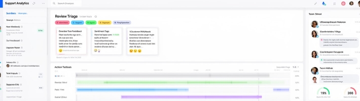 Reviewly.ai v2.0: новый AI-инструмент на старте, который может вернуть время на разбор отзывов и обновление процессов