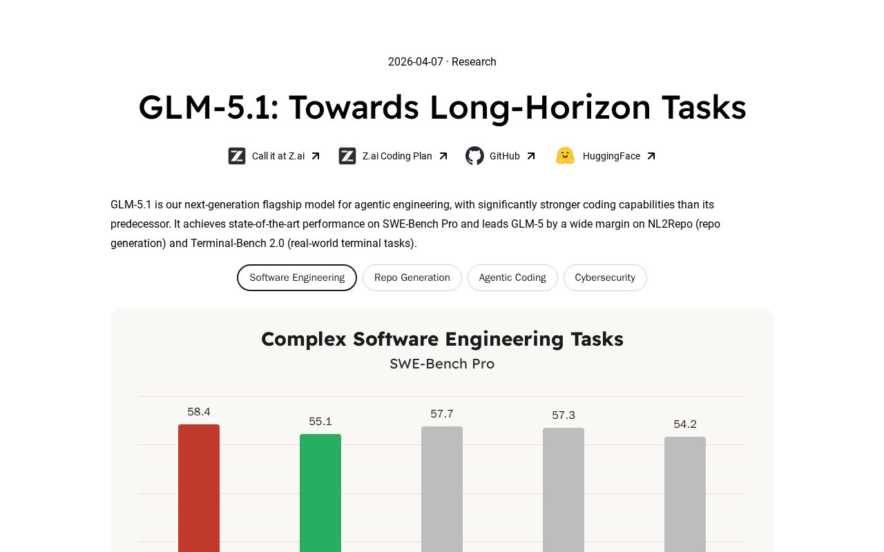 Карточка анонса GLM-5.1 с упором на победу на SWE-Bench Pro и ключевые тезисы модели